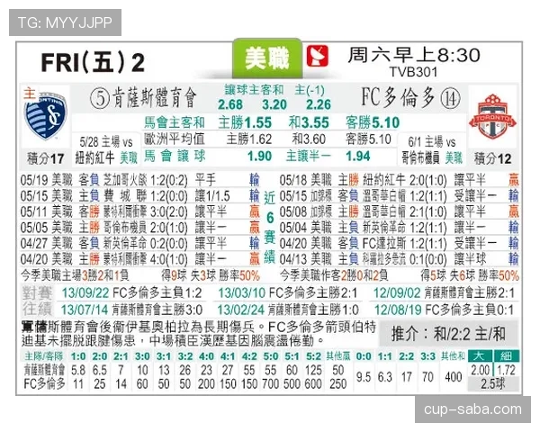 毕尔巴鄂竞技近期战绩起伏，联赛中段攻防两端表现影响竞争走势