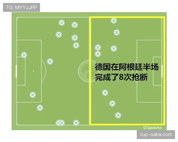 诺伊尔巅峰期如何应对梅西的进攻：防守策略与实战表现解析