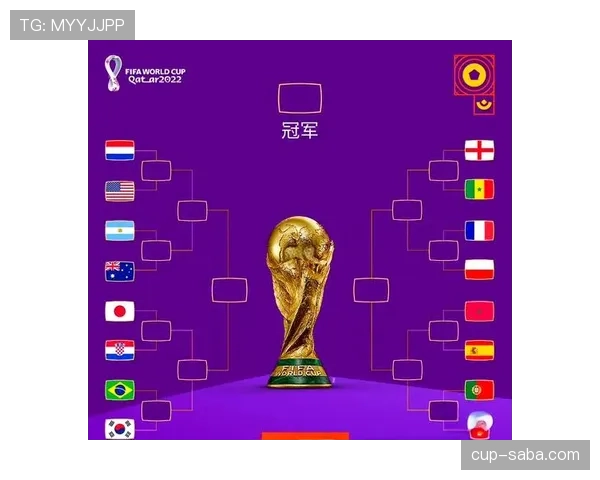 2026世界杯淘汰资格怎么算