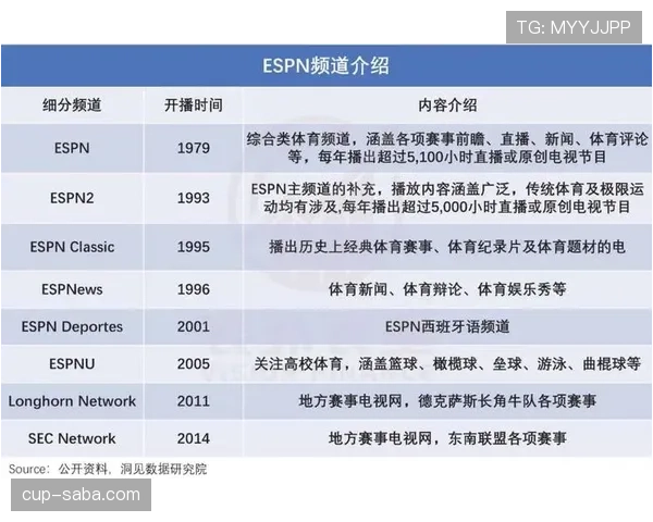 世界杯传统豪门主力框架曝光实力几何