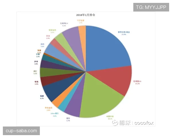 世界杯C组海地创造奇迹概率分析