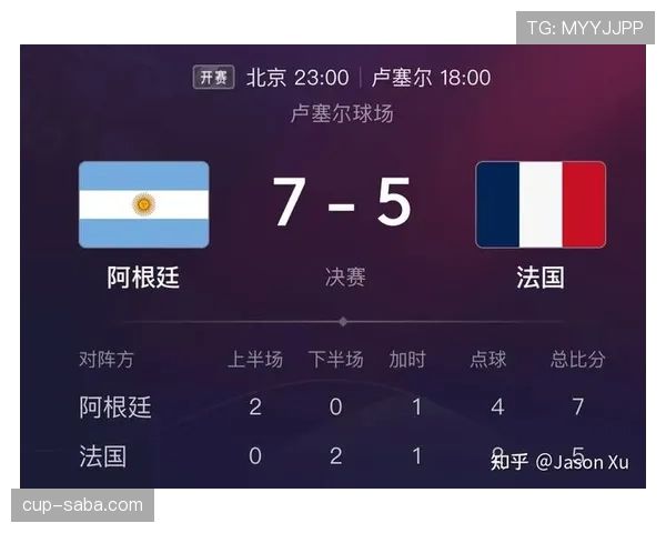 世界杯B组卡塔尔VS加拿大结果预测